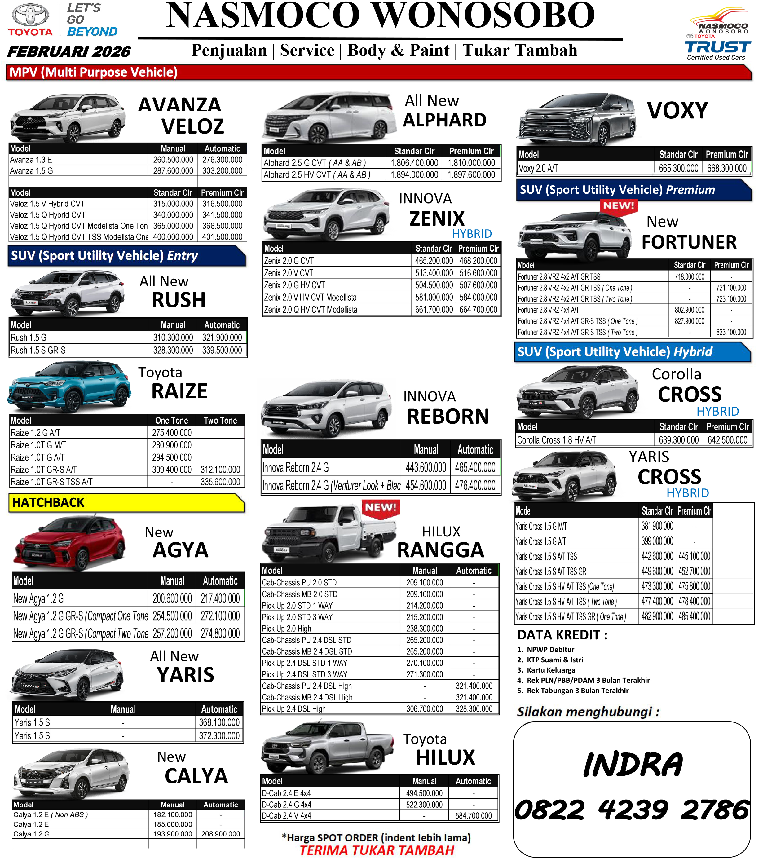 Daftar Harga Toyota